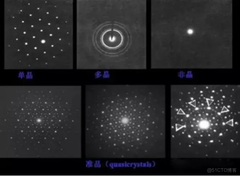 球差透射電鏡測試樣品的優勢有哪些？_#測試工具_11