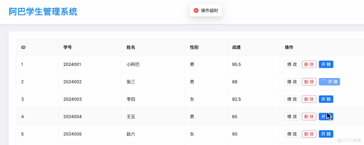 MySQL 從入門到刪庫跑路，保姆級教程！傻子可懂_編程語言_42