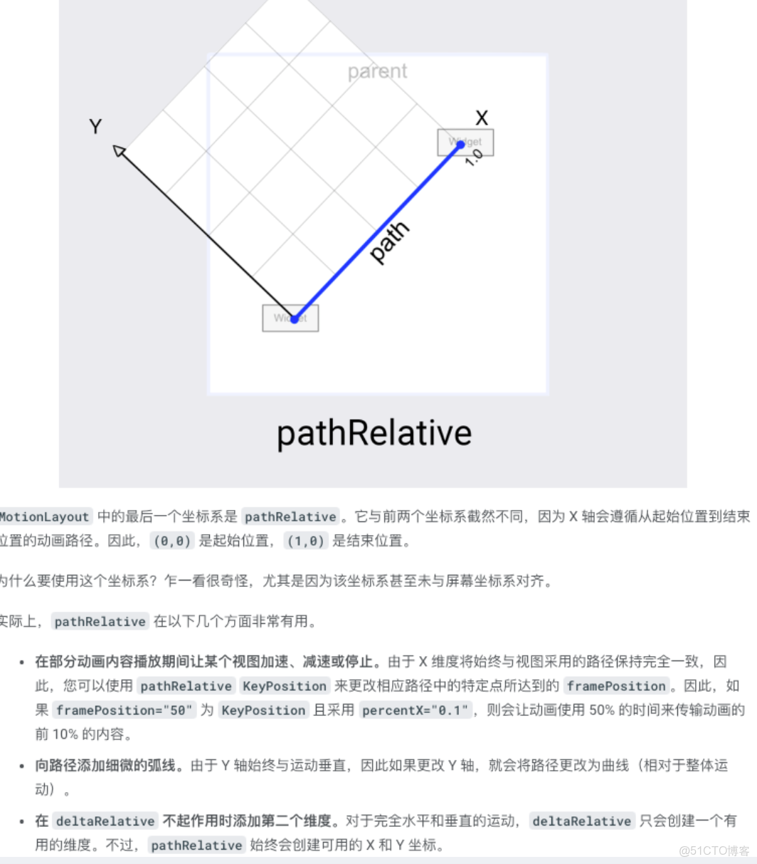 詳細介紹：【Android】 MotionLayout詳解_xml_04