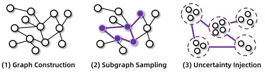 通義DeepResearch技術報告解讀_強化學習_04