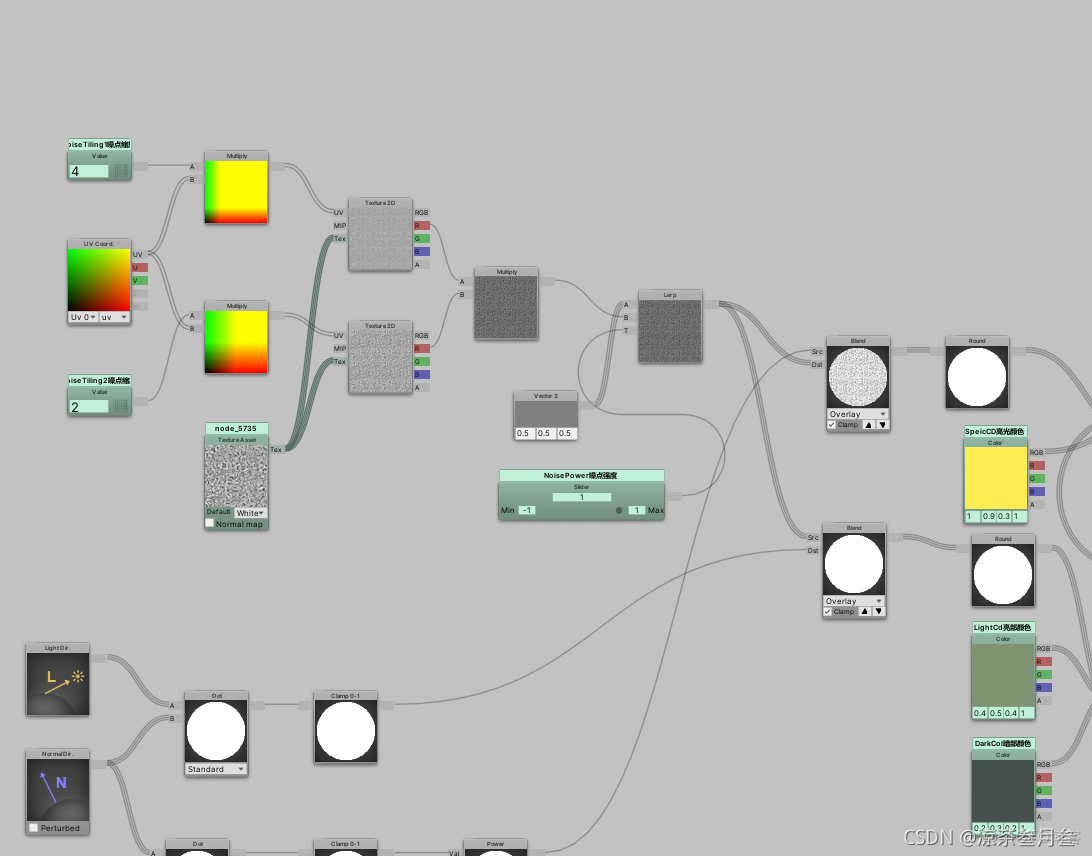 Agisoft Metashape Professional生成DEM選哪個座標系_#技術美術_15