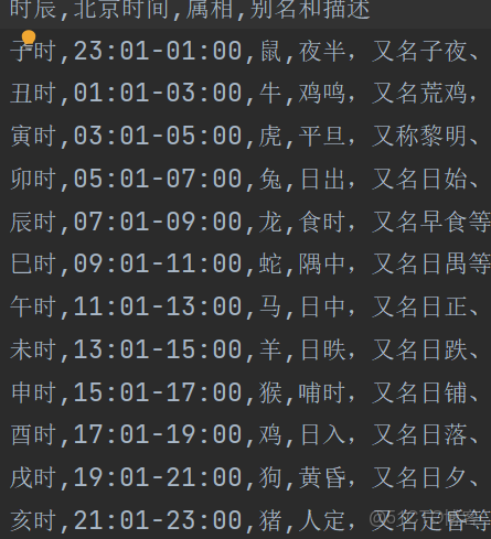 Python基礎_6_文件_m0_編程語言_05