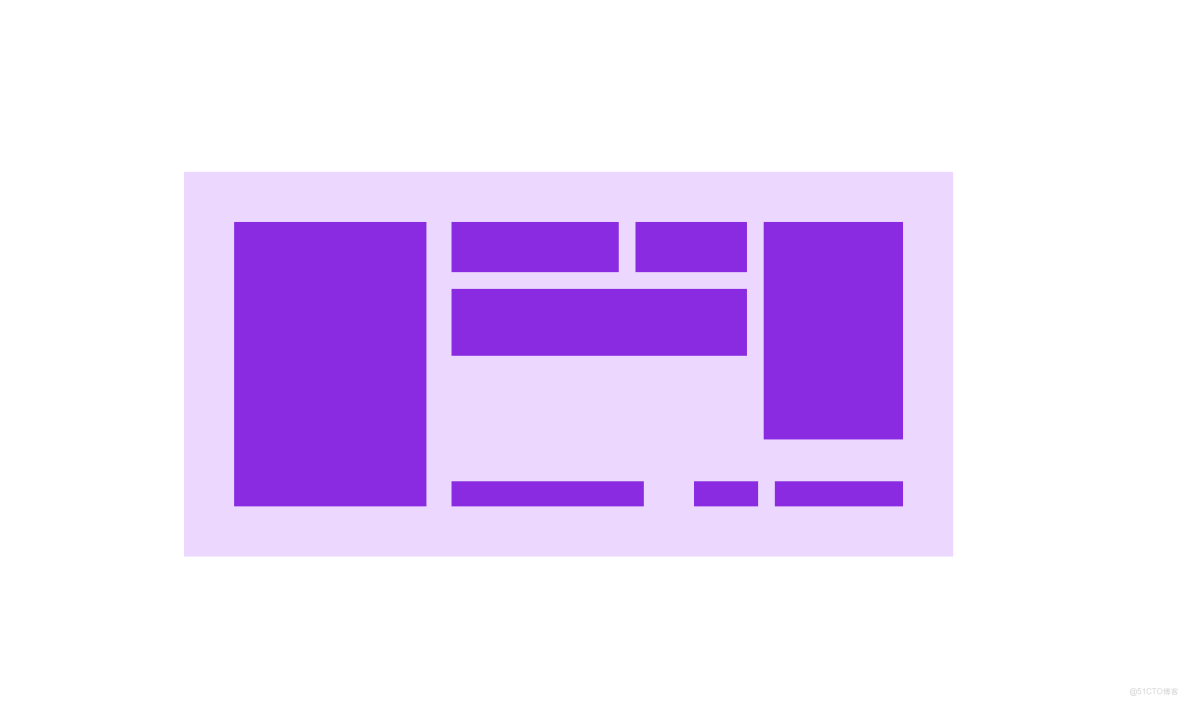 彈性盒子（display: flex）佈局超全講解|Flex 佈局教程_兩端對齊_15