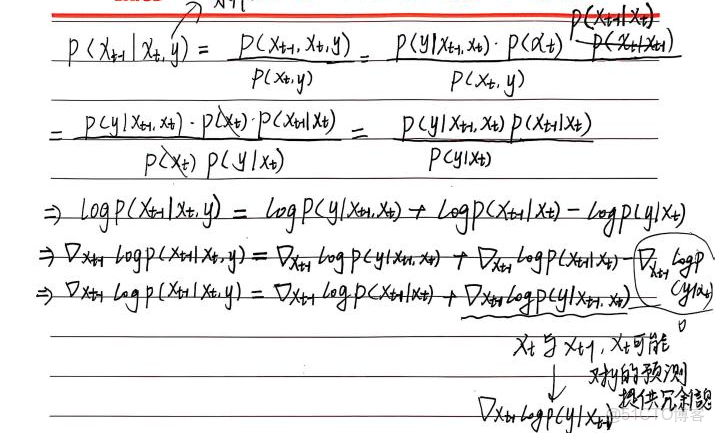 擴散模型Diffusion Models_擴散模型 強化學習_去噪_22