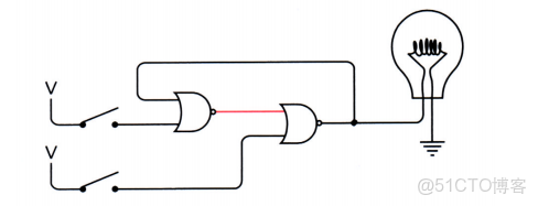 ivregress截面 截面表什麼意思_工作原理_19