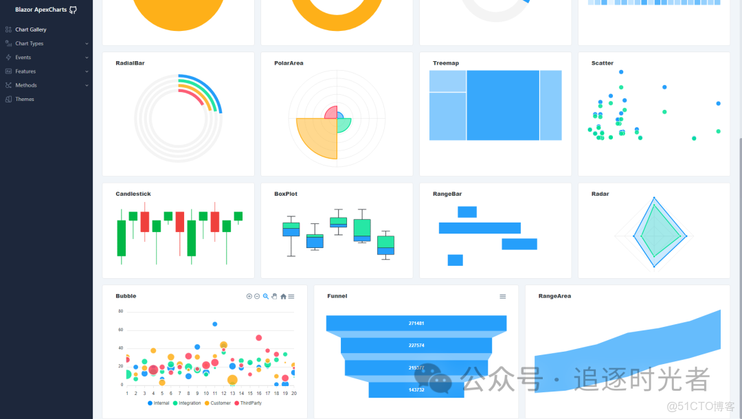 C#圖表技術-武佔文-專題視頻課程_#.NET Core_20