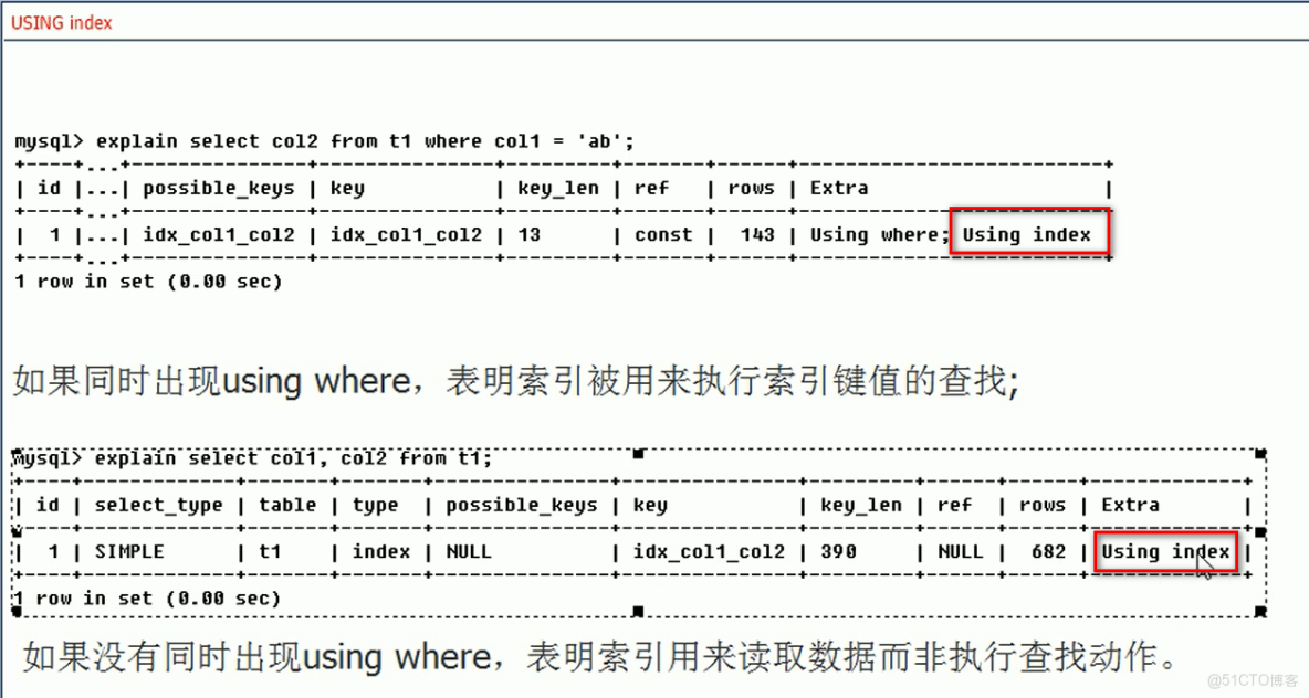 網卡索引號什麼時候用_字段_09