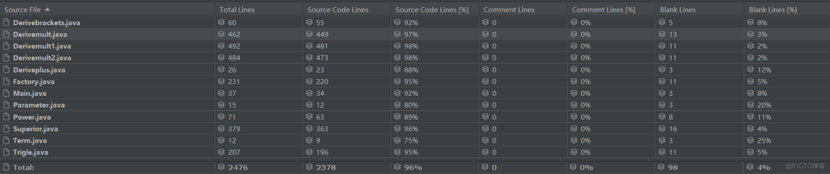 dts overlay語法_Power_04