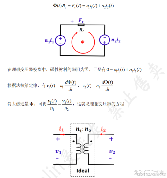 【知識點總結】電力電子技術——第一講_電力電子技術知識點_#電力電子_34