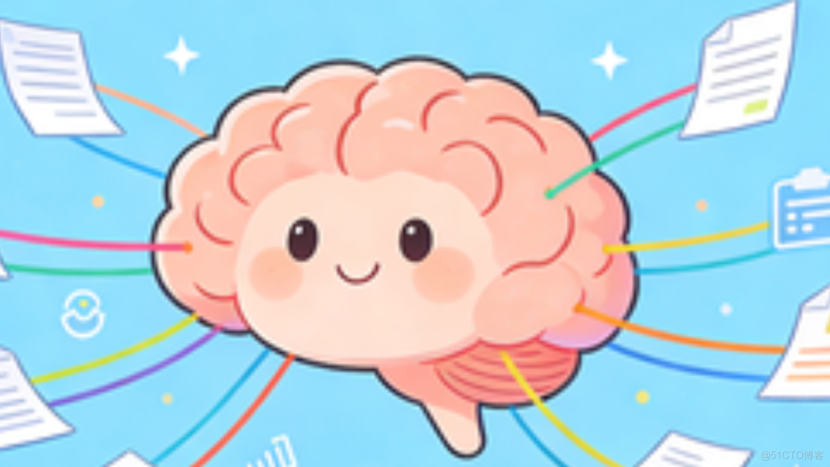 智能感知搜索概述 - AI和感知計算的新星_Self