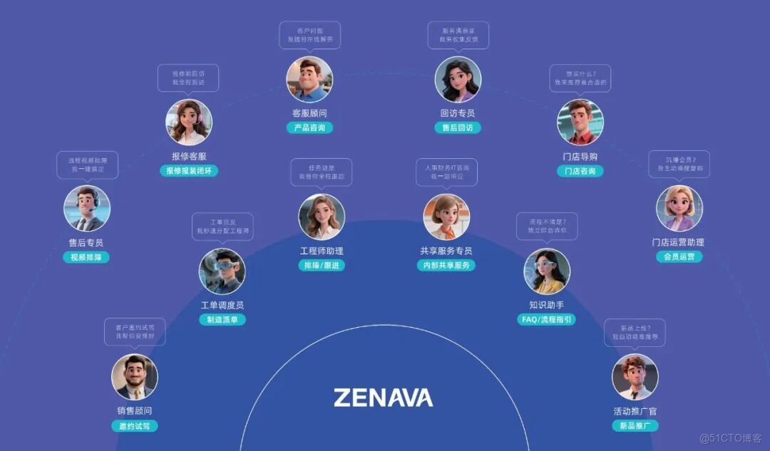 效率被卡死、成本飆升？這家工業製造企業用天潤融通AI找到了出口_人工智能_03