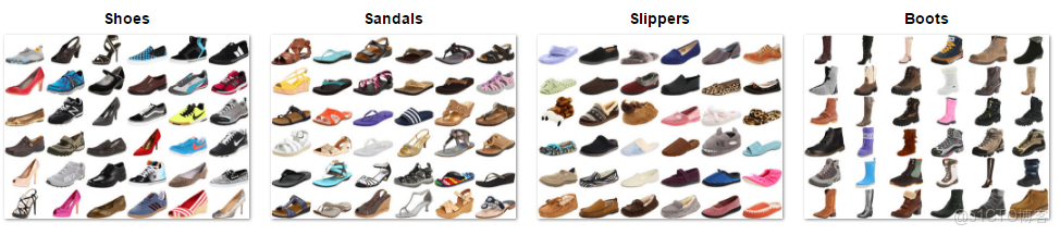 ECMWF HRES數據集下載_github