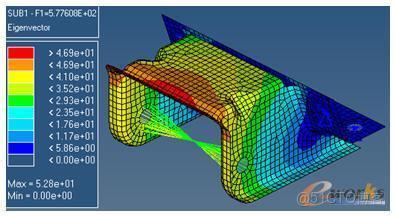 兩個特徵矩陣的餘弦相似度可以作為權重 兩個矩陣相似特徵值_f5_25