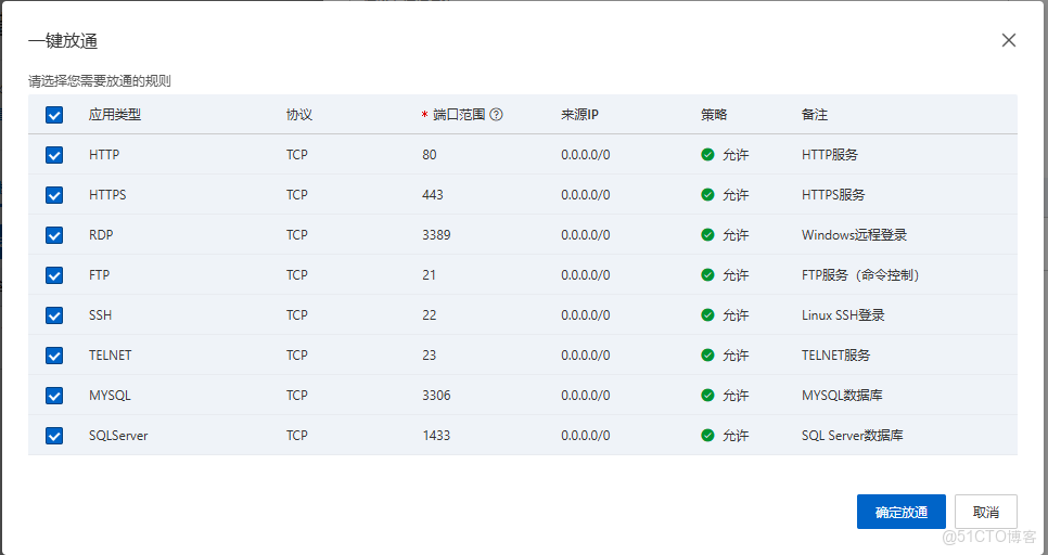 在阿里雲上部署Redis_vim_06