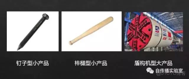 信創虛擬化平台有哪些_百度