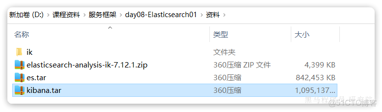 深入解析：《黑馬商城》Elasticsearch基礎-詳細介紹【簡單易懂註釋版】_搜索_04