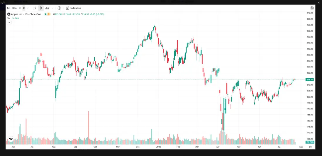 axui.viewer媒體查看器模塊-插入數據