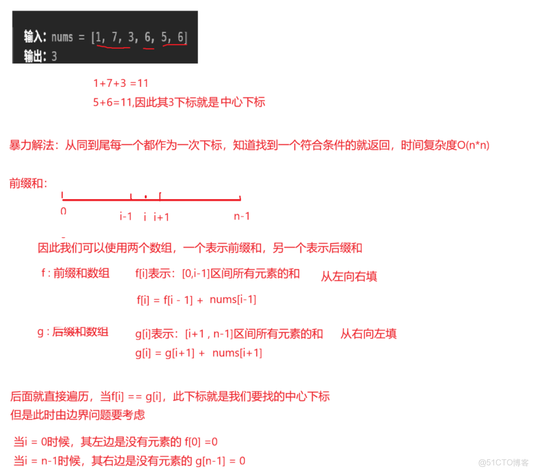Java前綴和算法題目練習 - 實踐_子數組_08