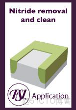 ivregress截面 截面表什麼意思_5e_89