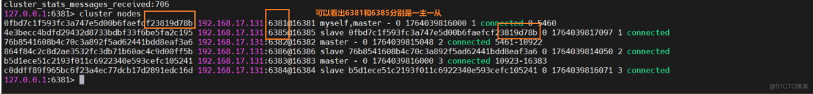 Docker學習筆記_redis_13