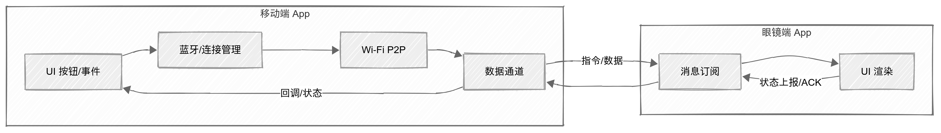 Untitled diagram _ Mermaid Chart-2025-09-25-125822