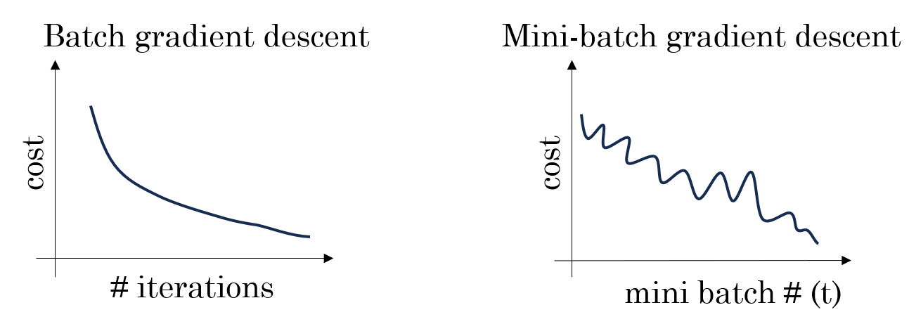 Pasted image 20251107143949