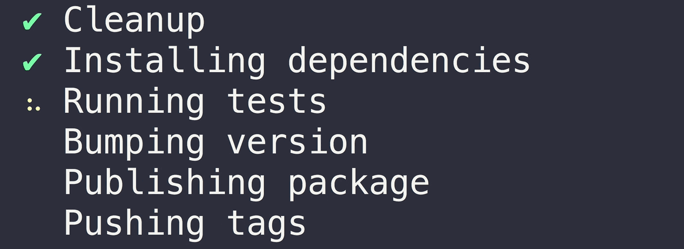 如何在項目中使用ESLint提升代碼質量_測試腳本_02