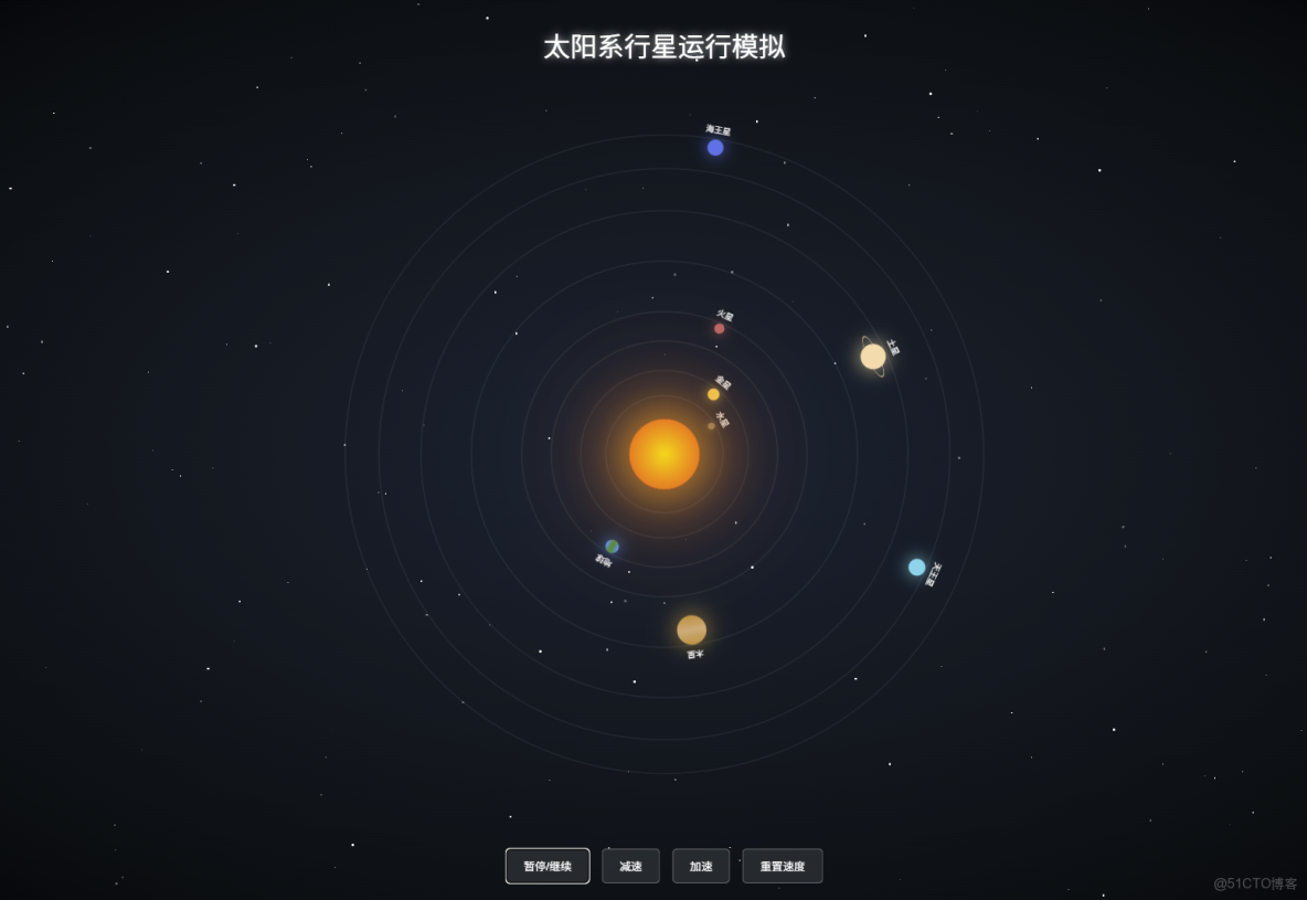 claude code寫一個html文件，包含炫酷的太陽系各行星運行效果，中心是太陽，html文件可以直接運行看看效果_#css3