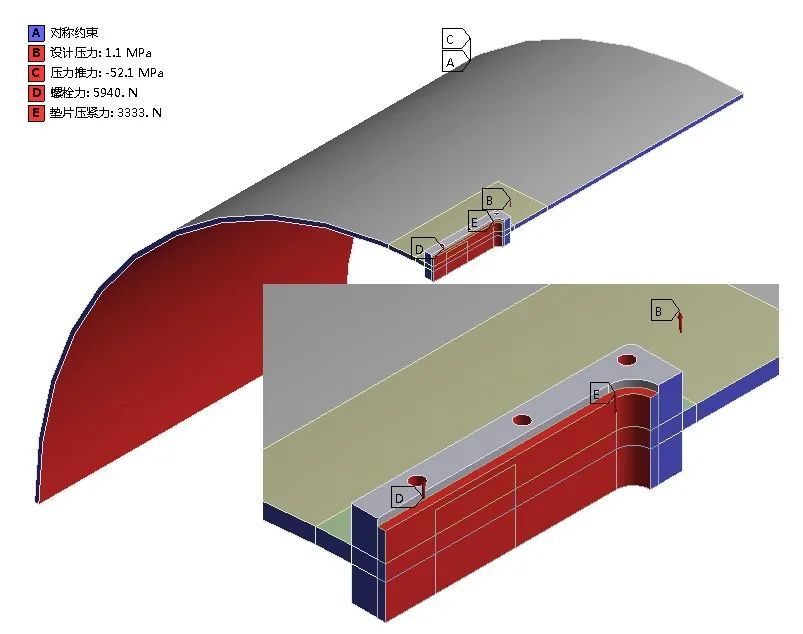 有限元分析基礎：邊界條件、節點、收斂到底是什麼？_邊界條件
