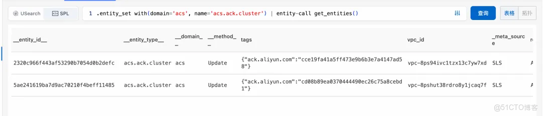 雲監控 UModel Explorer：用“圖形化”重新定義可觀測數據建模_阿里雲_42