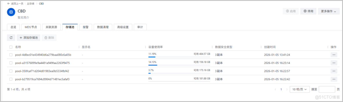ZStack Cloud 5.5.0正式發佈_雲主機_19