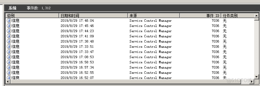 ad域 跨vlan_安全_66
