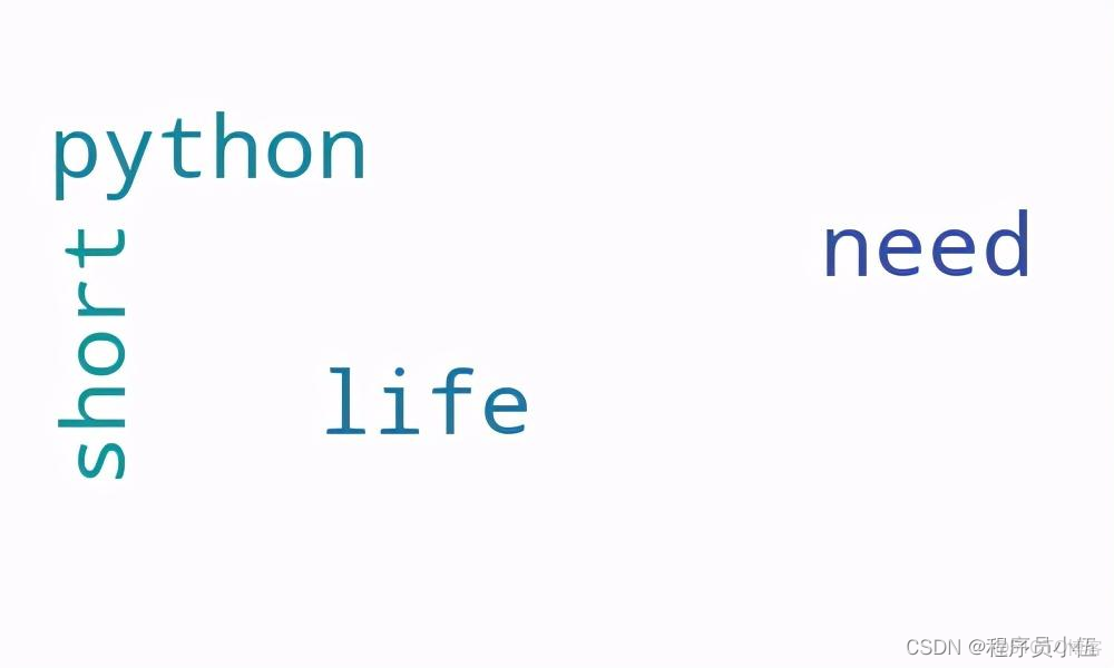 python 字符串變量 保留原始值 r_#python_23