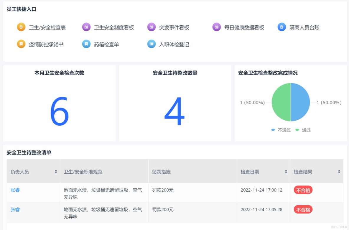6S 到底怎麼做?三大原則、六項動作、十個關鍵點，一次搞懂_自動生成_08