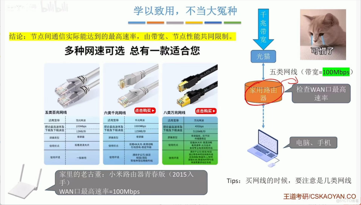 408計算機網絡學習筆記——計算機網絡體系結構_OSI_07
