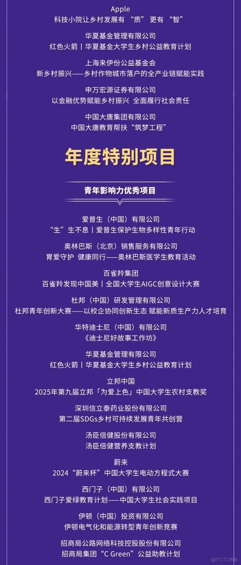 2025年CSR中國教育榜各大獎項正式揭曉 124家企業入圍“最佳責任企業品牌” _保護地_08