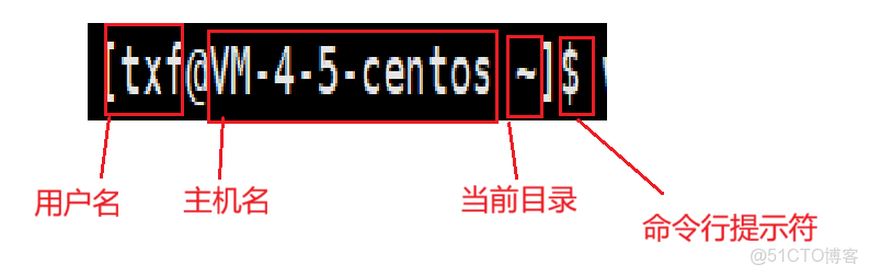 Linux基礎命令（詳細版）_51CTO博客_命令行_43