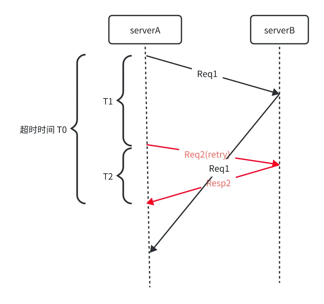 image-20250212185614685