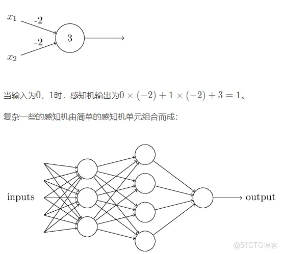 對深度學習概念的基礎理解與認識_深度學習_04