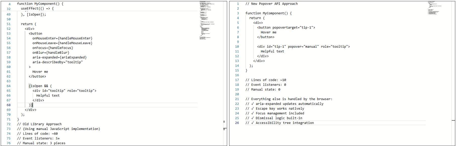 The old approach with ~60 lines of JavaScript with five event listeners vs the new approach is about 10 lines of declarative HTML with zero event listeners.