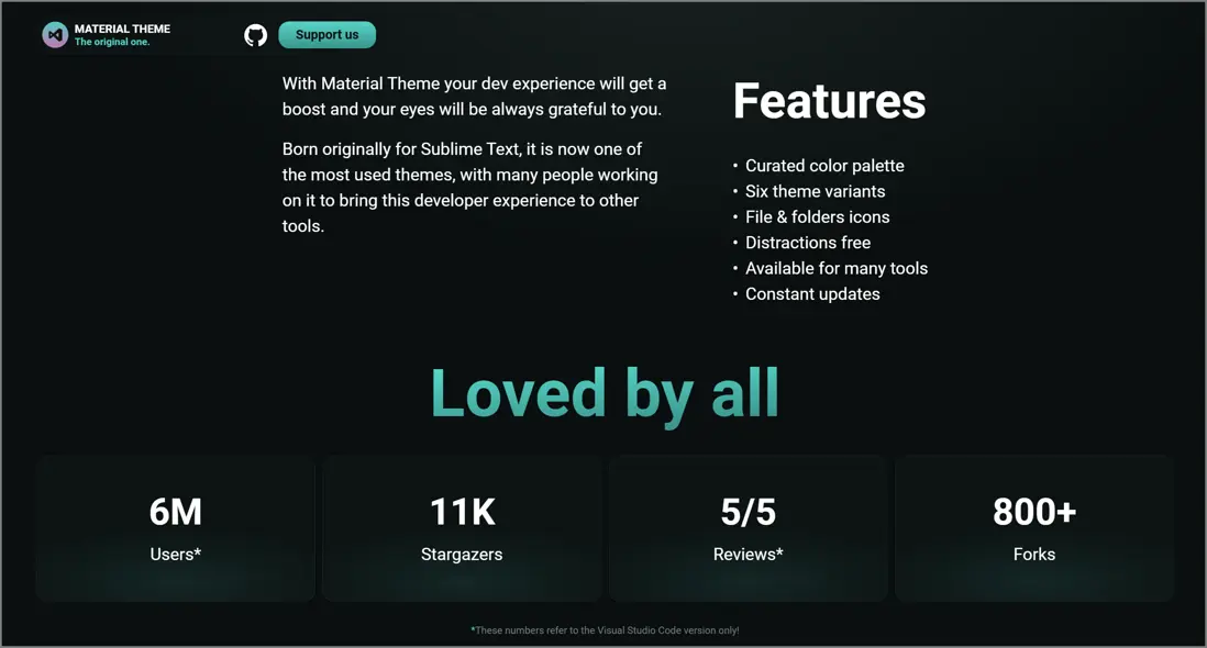 material-theme 的VSCode數據