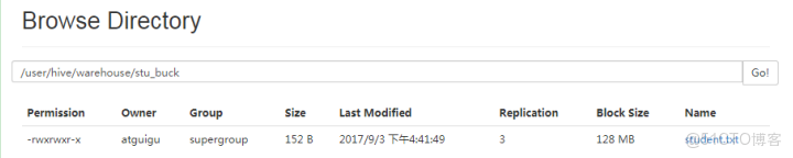 hive sleep hive sleep wait_Hive_09
