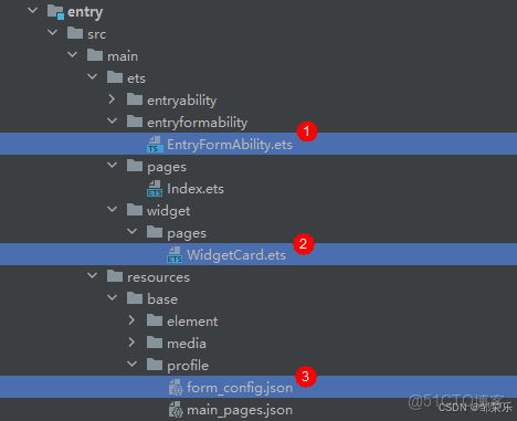 在這裏插入圖片描述