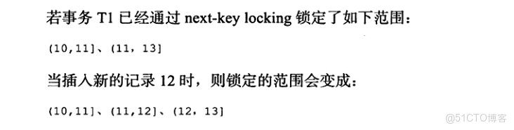 pg數據庫AccessShareLock是什麼所類型_數據庫_06