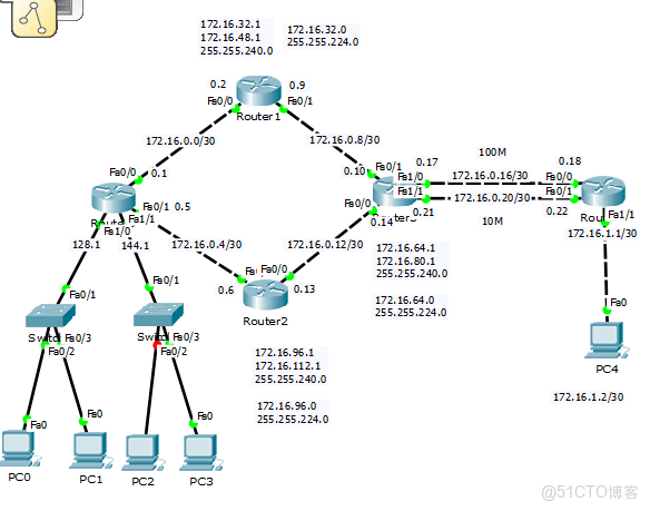 使用環回接口IP地址建立EBGP對等體關係_IP_04