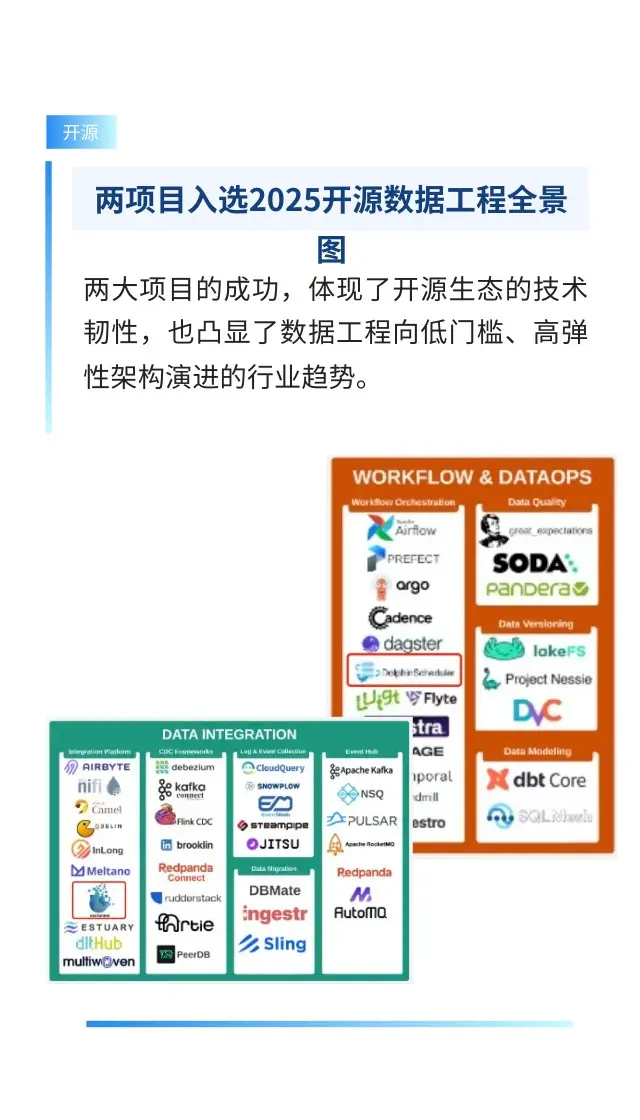 show_675899175_1767691626137_c0_p1