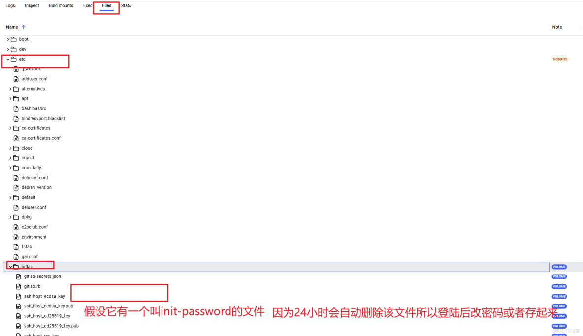 基於GitLab+SonarQube 搭建自動化代碼檢測平台_gitlab sonar_docker_02