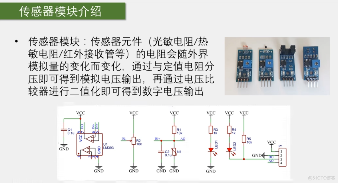 STM32從入門到精通—GPIO簡介_#include_13