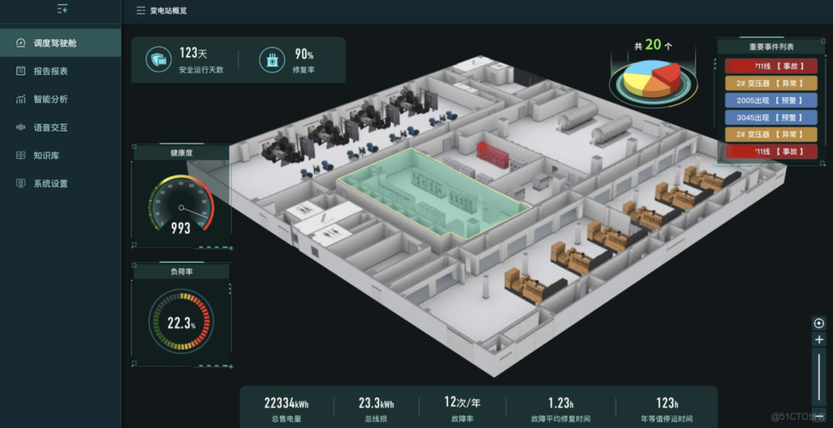 基於deepseek的智慧運維繫統技術方案_3D_03