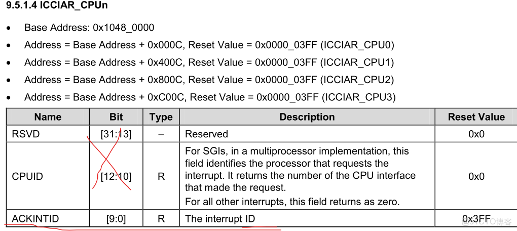 emmc總線和sd總線接口_開發語言_92